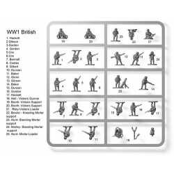 The Great War Boardgame