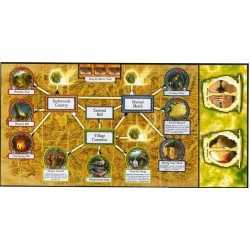 Arkham Horror: El Horror de Dunwich