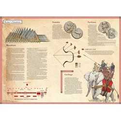 Strategy & Tactics Quarterly 1: CAESAR